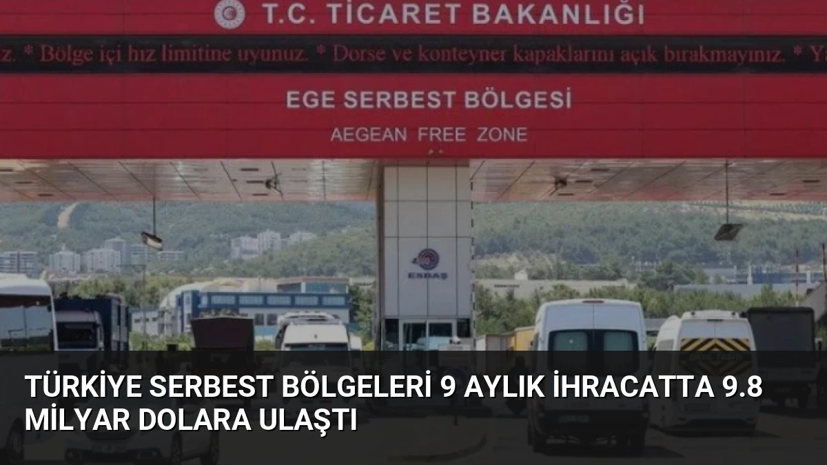Türkiye Serbest Bölgeleri 9 Aylık İhracatta 9.8 Milyar Dolara Ulaştı